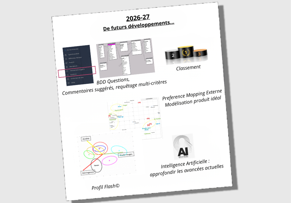 NOUVEAUTES 2026 - 2027
Découvrez dès aujourd'hui les nouveautés que prépare notre équipe IT pour Tastelweb® !