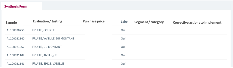 Quali® Profile > automated workflows: the summary sheet with traceable information is automatically sent to the enterprise information system. Quali® Profile > automated workflows: the summary sheet with traceable information is automatically sent to the enterprise information system.
