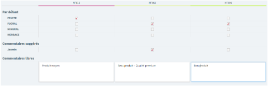 N°4 : L'analyse textuelle, syntaxique.