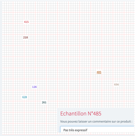 N°10 : Le profil Plan / Napping©.