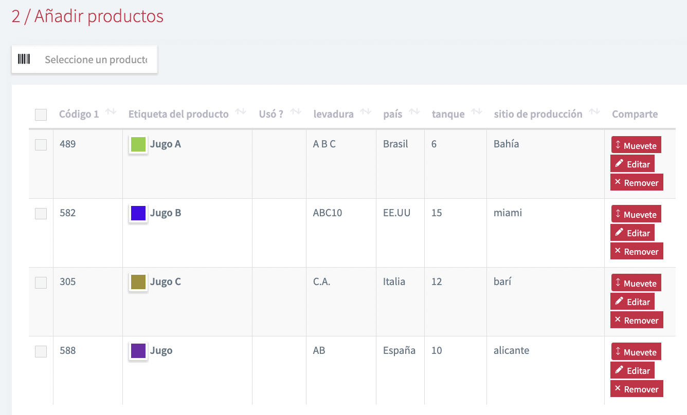 N°2 : Le profil Qualitatif.