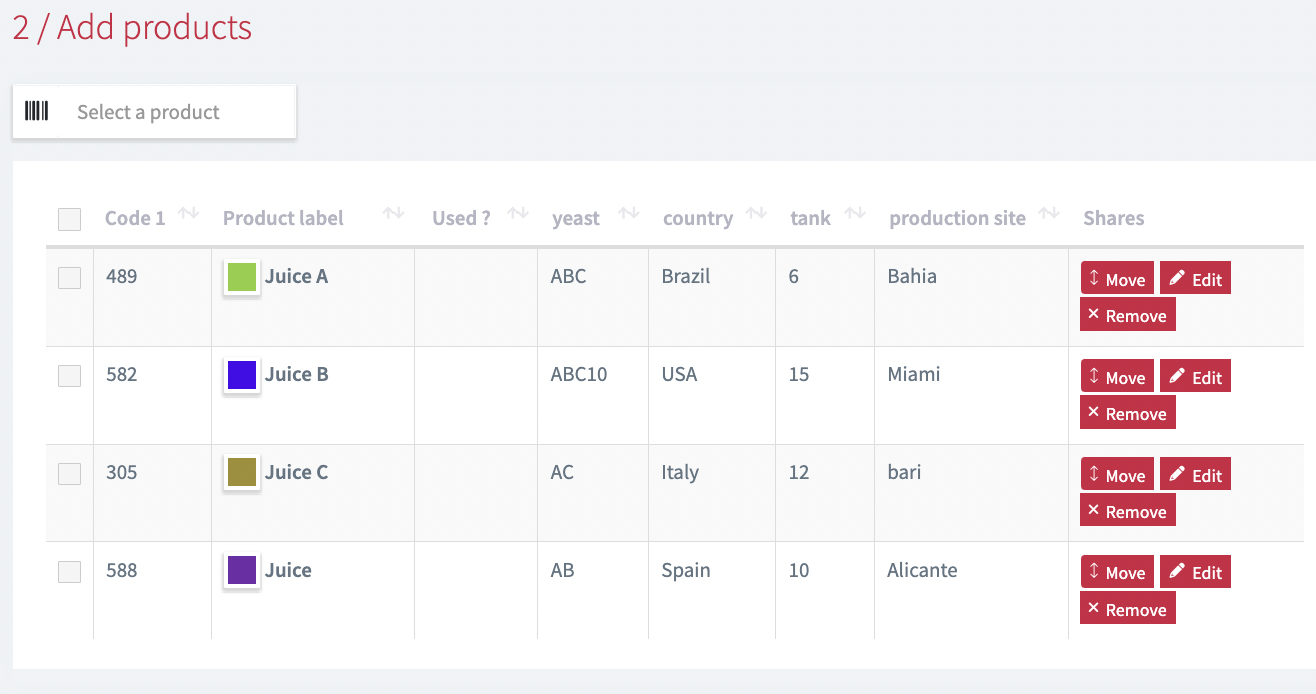 N°2 : Le profil Qualitatif.