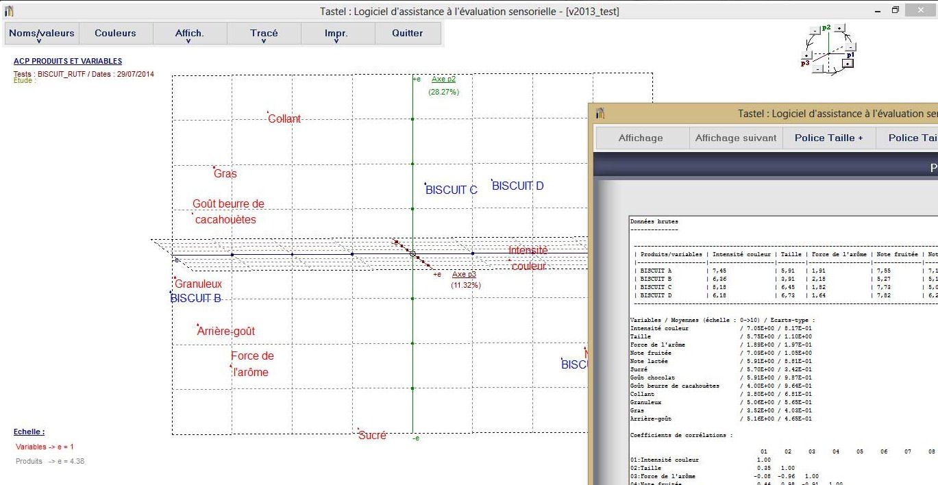 Tastel résultats, Tastel results , Analyse sensorielle logiciel, sensory analysis software