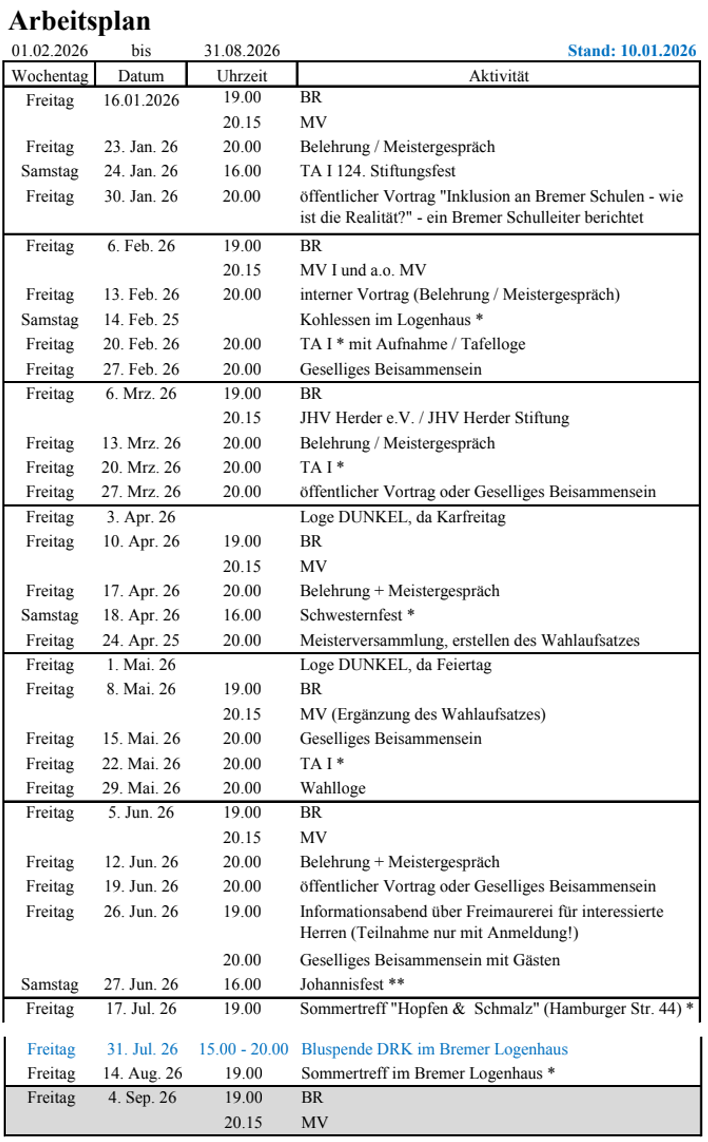 Arbeitsplan 2026