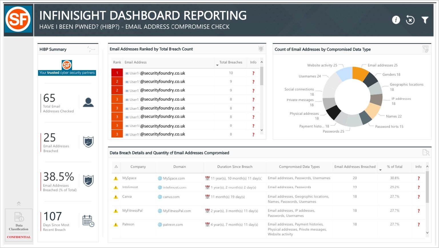 Infinisight Screenshot