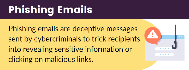 Phishing Attacks