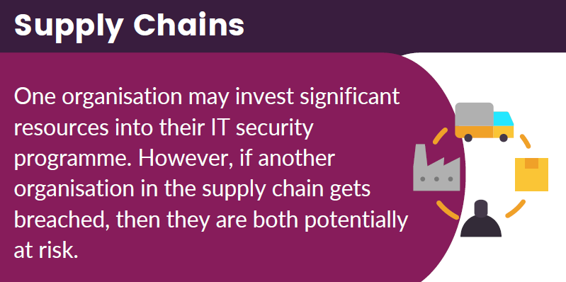 Emerging Trends in Cyber