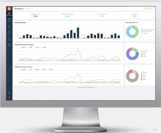 KnowBe4 Phisher Plus Screen