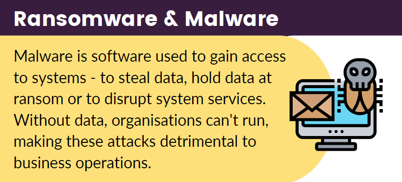 Ransomware and Malware