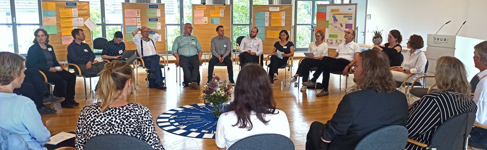 Organisationsentwicklung Prozessbegleitung Facilitation