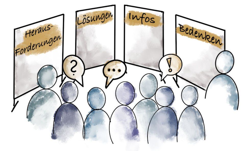 Dynamic Facilitation Jim Rouh Flipcharts