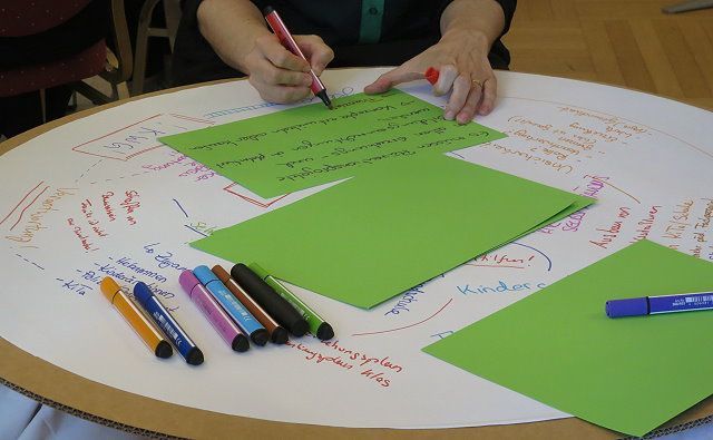Zukunftswerkstatt Zukunftsdialog Schulentwicklung