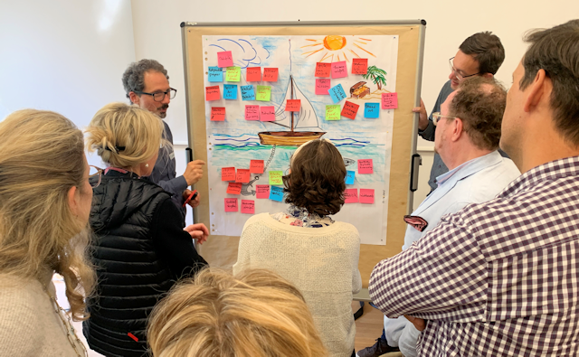 Retrospektive mit dem ganzen Team Workshop zur Netzwerkgründung, Wissenschaftskommunikation, Dragon Dreaming, strategische Grundlagen