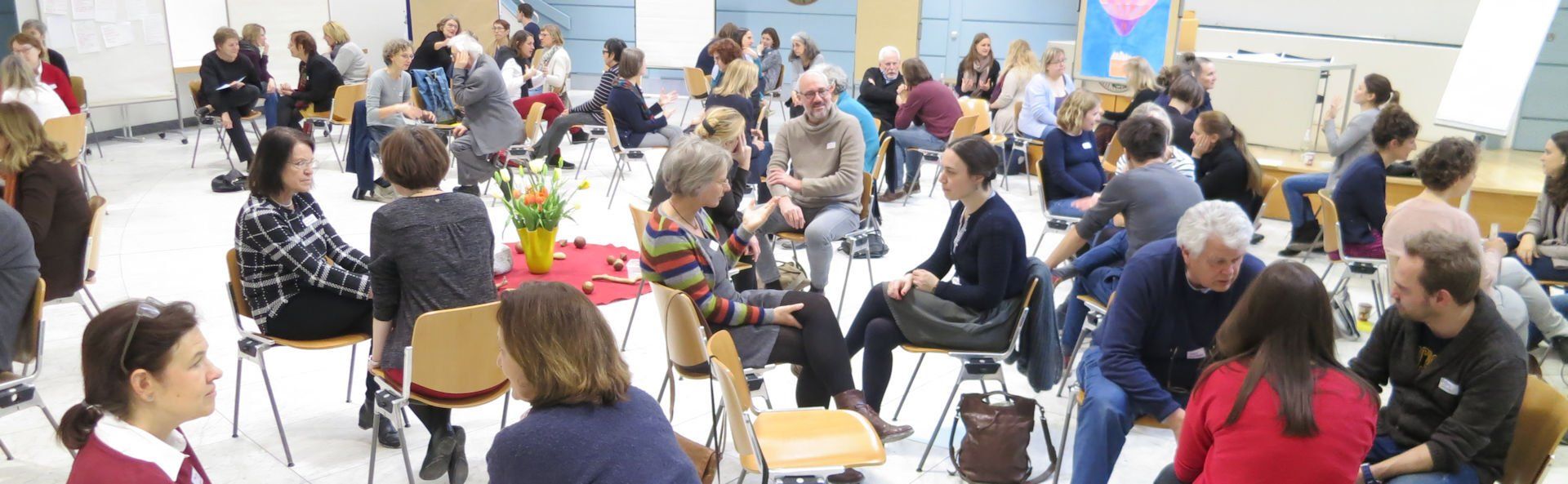 Organisationsentwicklung: Check-in-Dialoge am Beginn eines Kick-off-Workshops Organisationsentwicklung Prozessbegleitung Facilitation