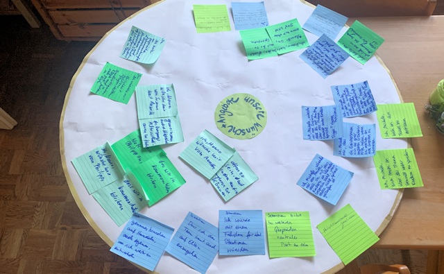 Vereinbarungen bei der Klärung von Konflikten Gegenseitige Angebote nach der Klärung eines Konfliktes