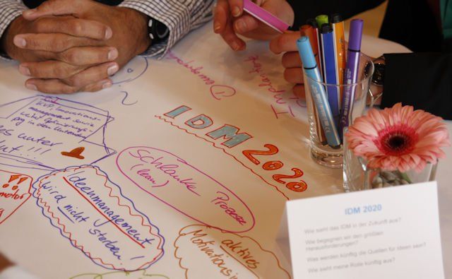 World Café Tischdecke Workshop-Facilitation