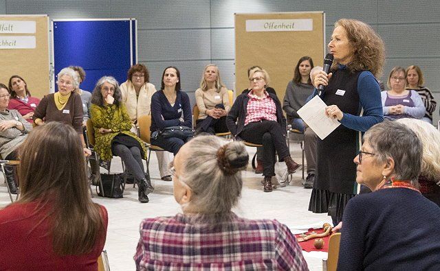 Ein Aus- und Weiterbildungsinstitut entwickelt Ansätze für seine weitere Entwicklung