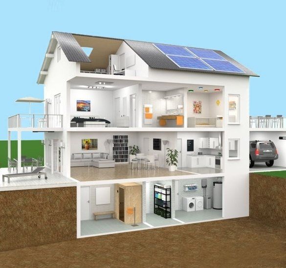 Infrarotheizung + Photovoltaik + Stromspeicher. Die ideale Kombination Infrarotheizung + Photovoltaik + Stromspeicher