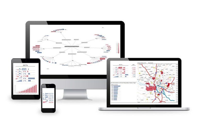 4 Devices mit Screenshots eines Softwareprojekts von POINT beim Kunden BAT