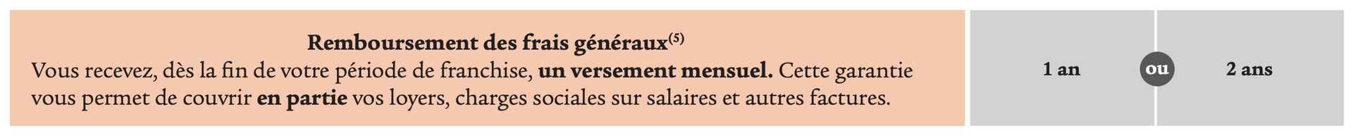 Prévoyance médecin SwissLife