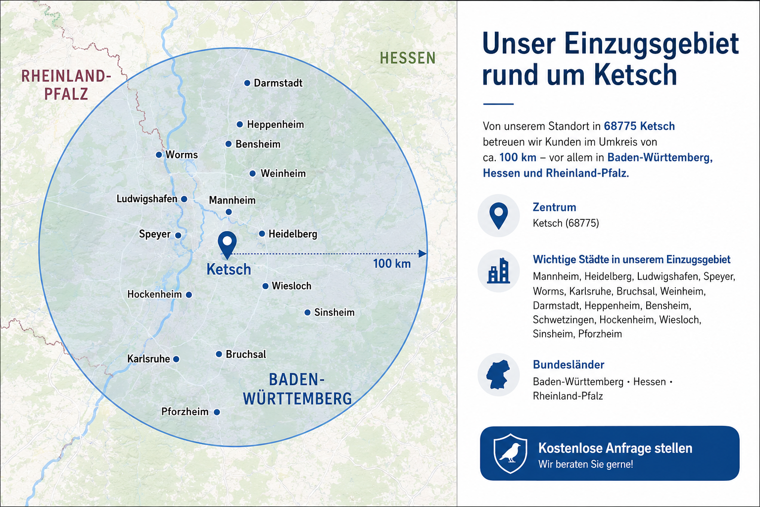 Unser Arbeitsradius