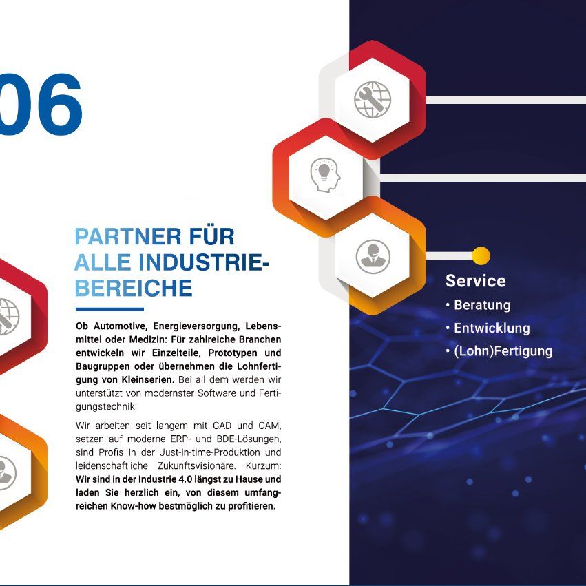 Imagebroschüre/Katalog – WSW GmbH