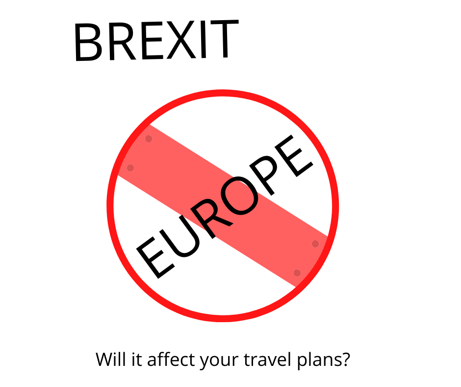 Travelling after Brexit