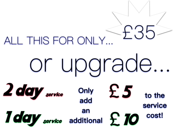 MyChurch.Events Service Costs