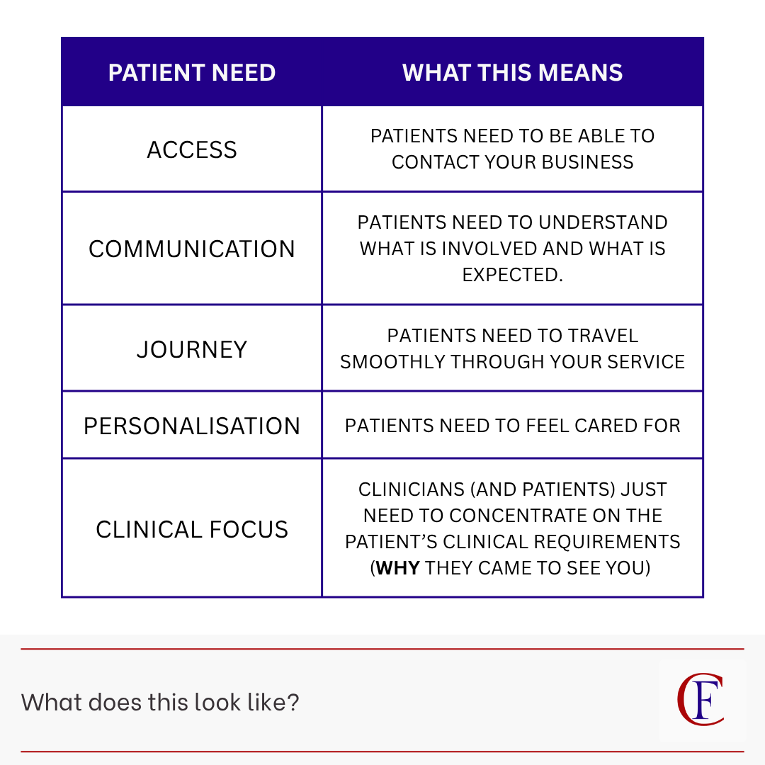NEED IN A PATIENT EXPERIENCE EXPLAINED, CIARA FERRIER BUSINESS ADMINISTRATION SERVICES LTD.