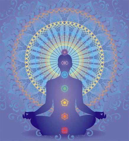 Chakra & énergie