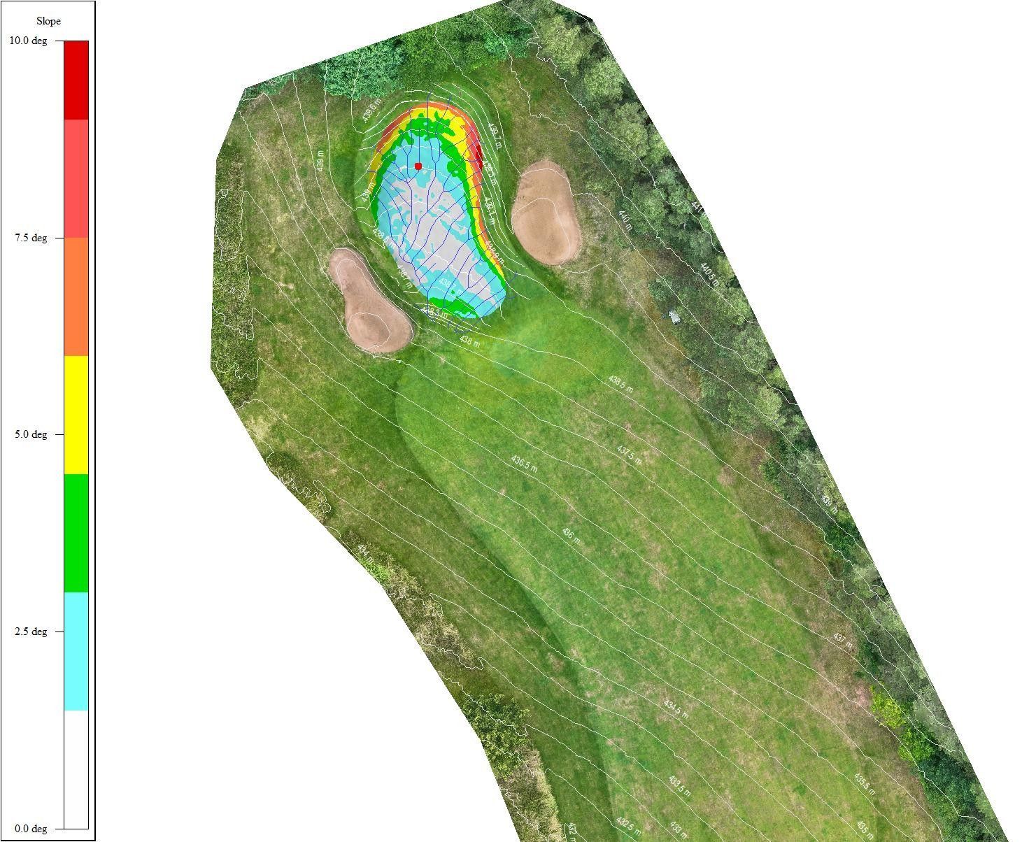 Golf Greenkontur