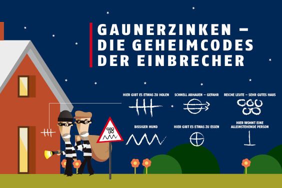 Sicherheitsberatung in Bremen – Experten erklären mechanischen Einbruchschutz.