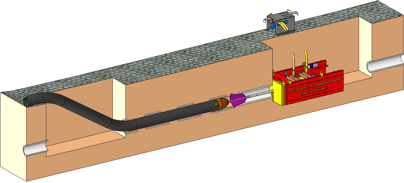 Principe de réhabilitation de canalisations avec les éclateurs à câble ou à barres TERRA-EXTRACTOR et TERRA-HYDROCRACK