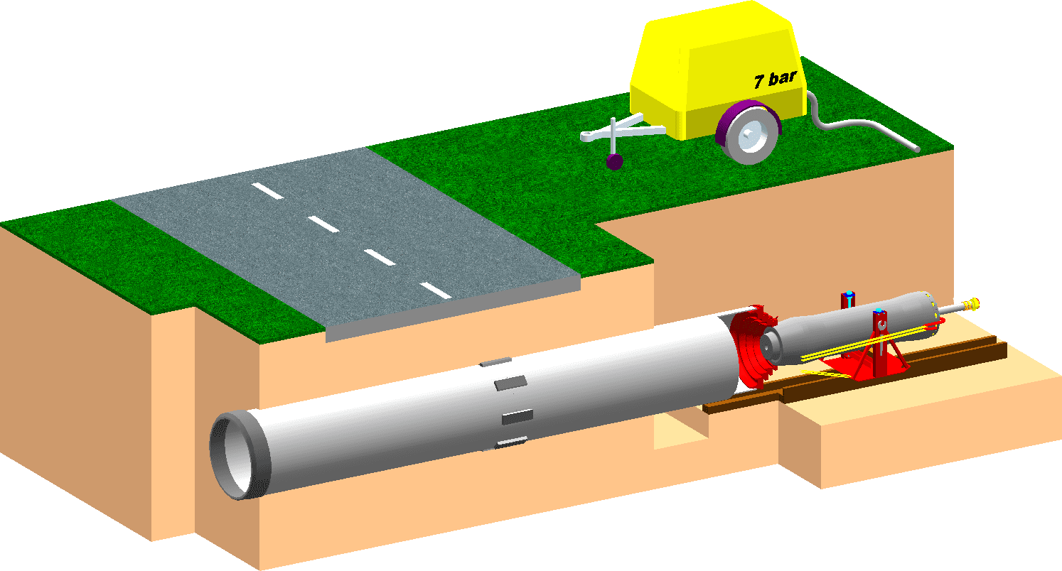 Principe de battage de tube ouvert avec un marteau pousse-tube TERRA-HAMMER