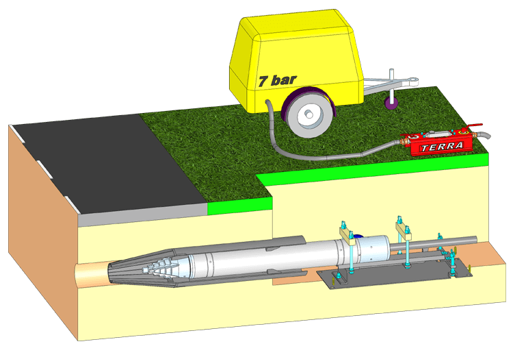 Principe du fonçage avec un élargisseur avec une fusée de fonçage pneumatique TERRA-HAMMER
