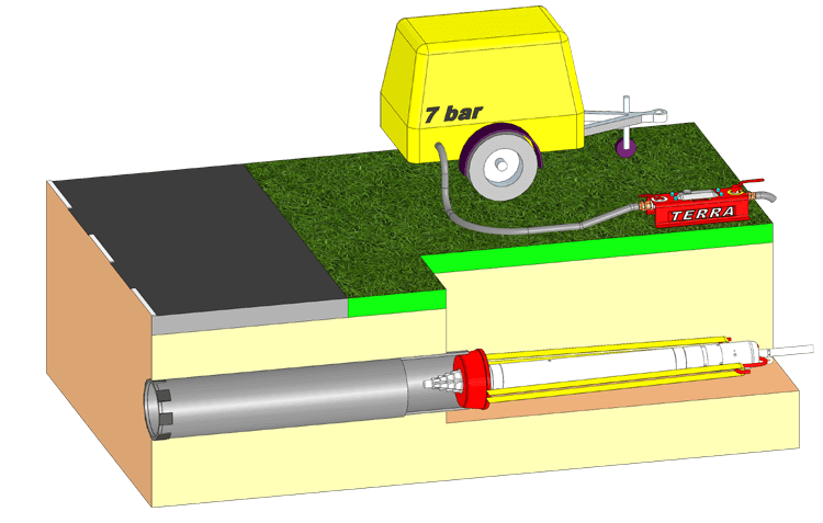 Principe du fonçage de tube acier en technique du Marteau Pousse-Tube avec une fusée de fonçage pneumatique TERRA-HAMMER