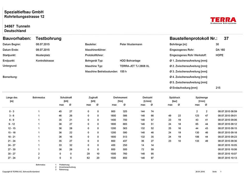 Protocole de forage suivant la norme DVGW 321
