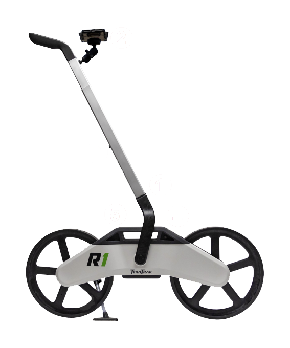 TeraTrak R1