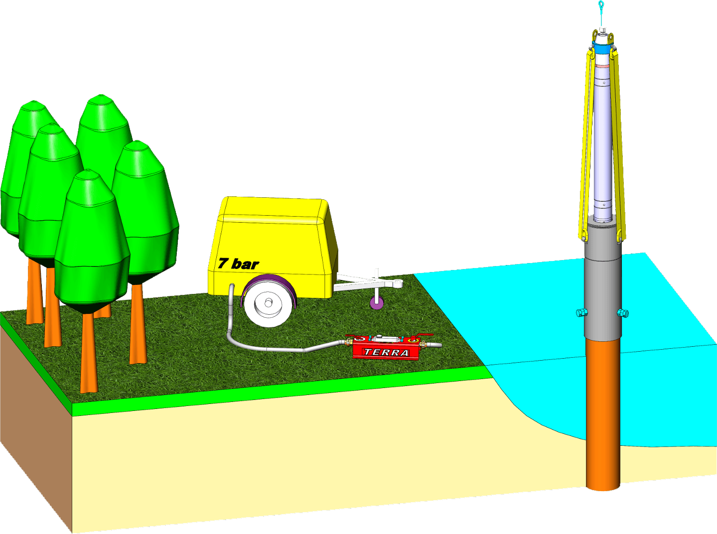 Principe d'utilisation à la verticlae d'une fusée de fonçage pneumatique TERRA-HAMMER