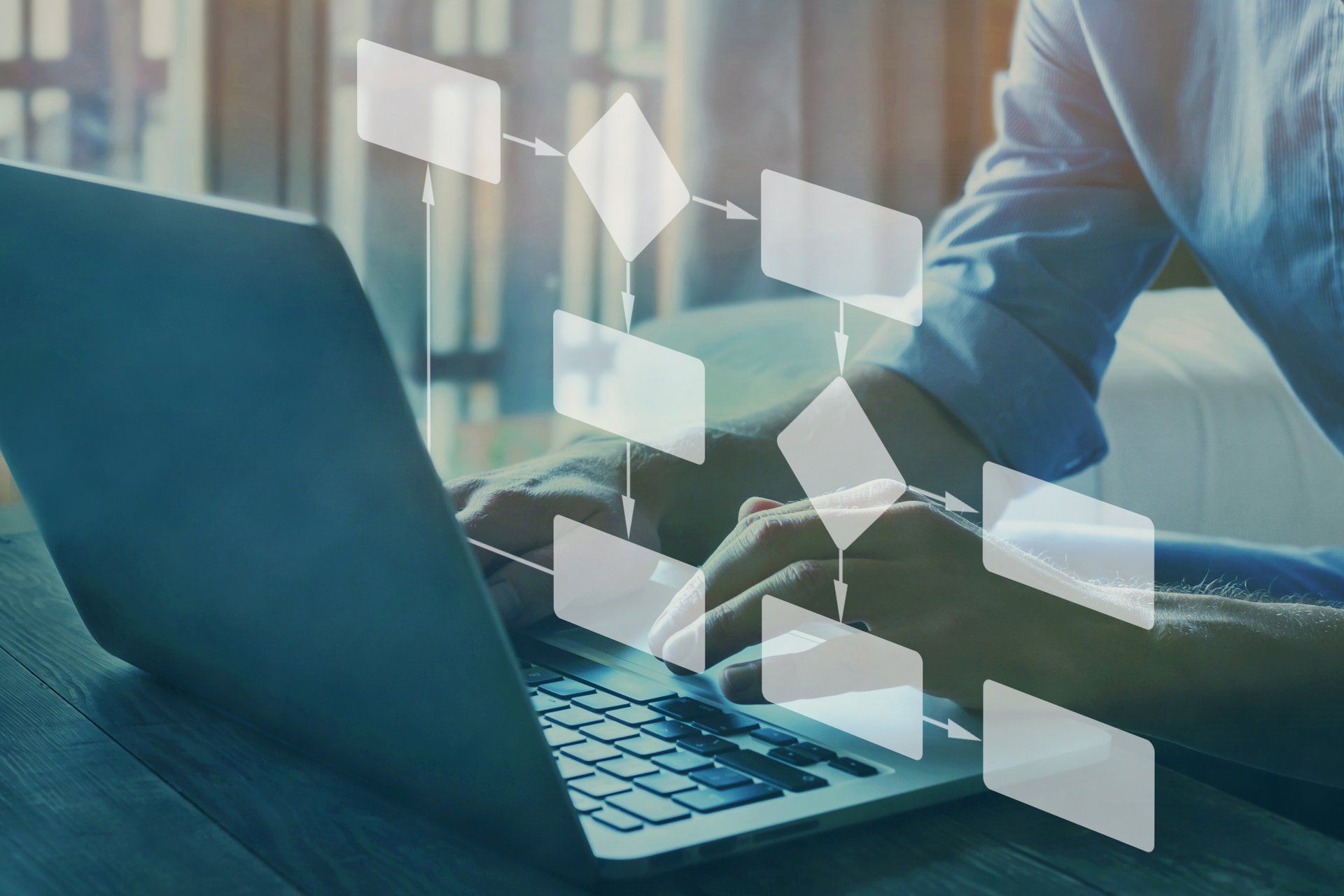 TWPC Process Flow Charts