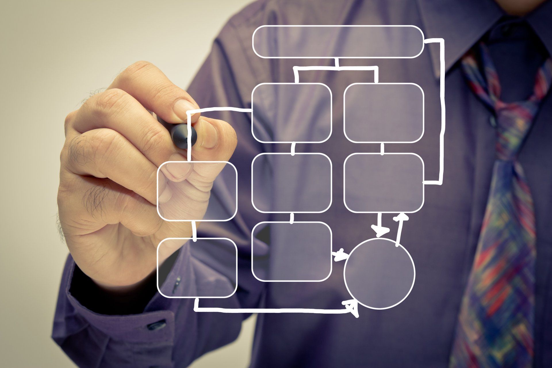 TWPC Process Flow Charts