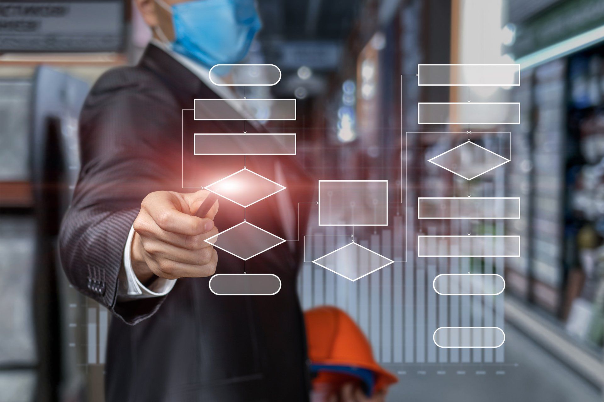 TWPC Process Flow Charts