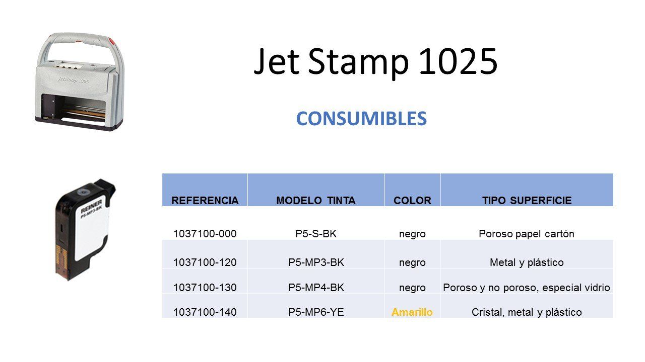 Consumibles JetStamp 1025