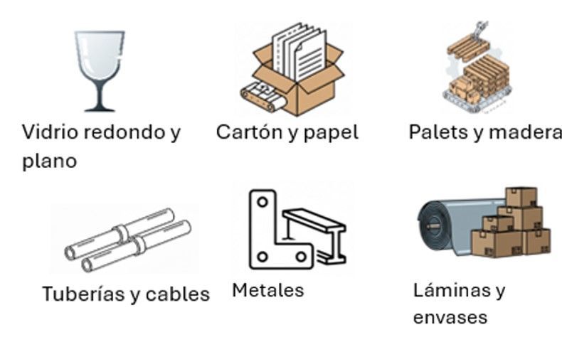Materiales obre los que imprime JetStamp 990
