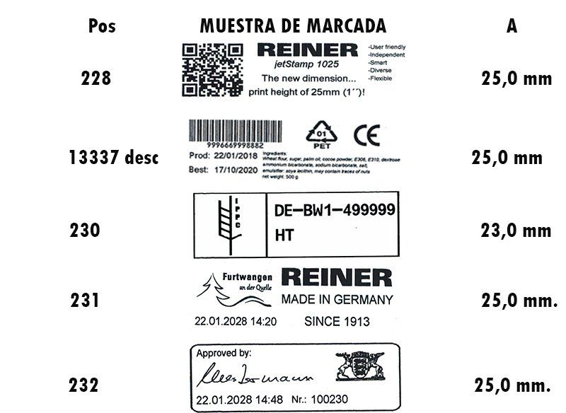 Muestra de marcaje de la impresora de inyección de tinta jetStamp 1025