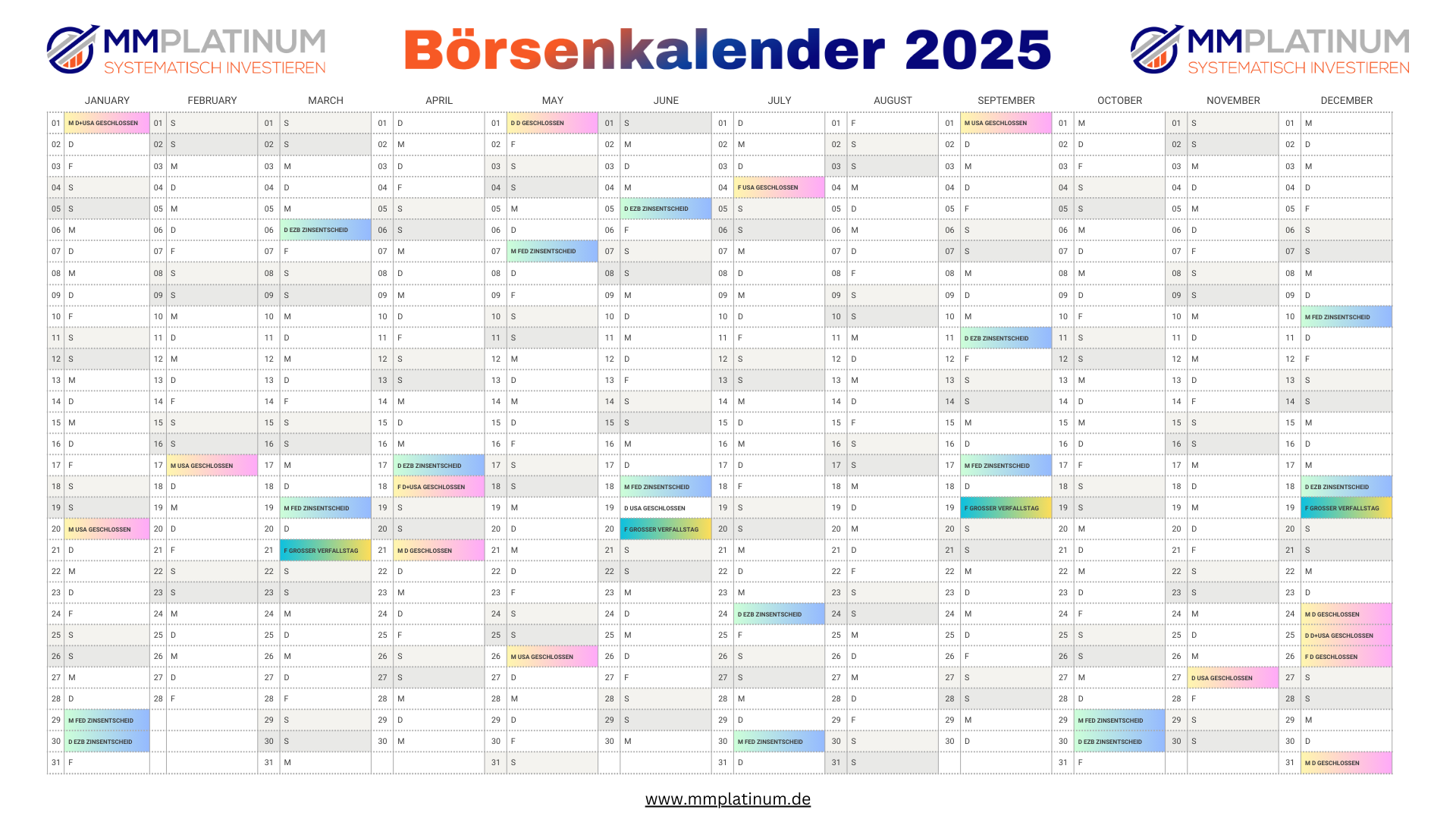 Börsenkalender 2024