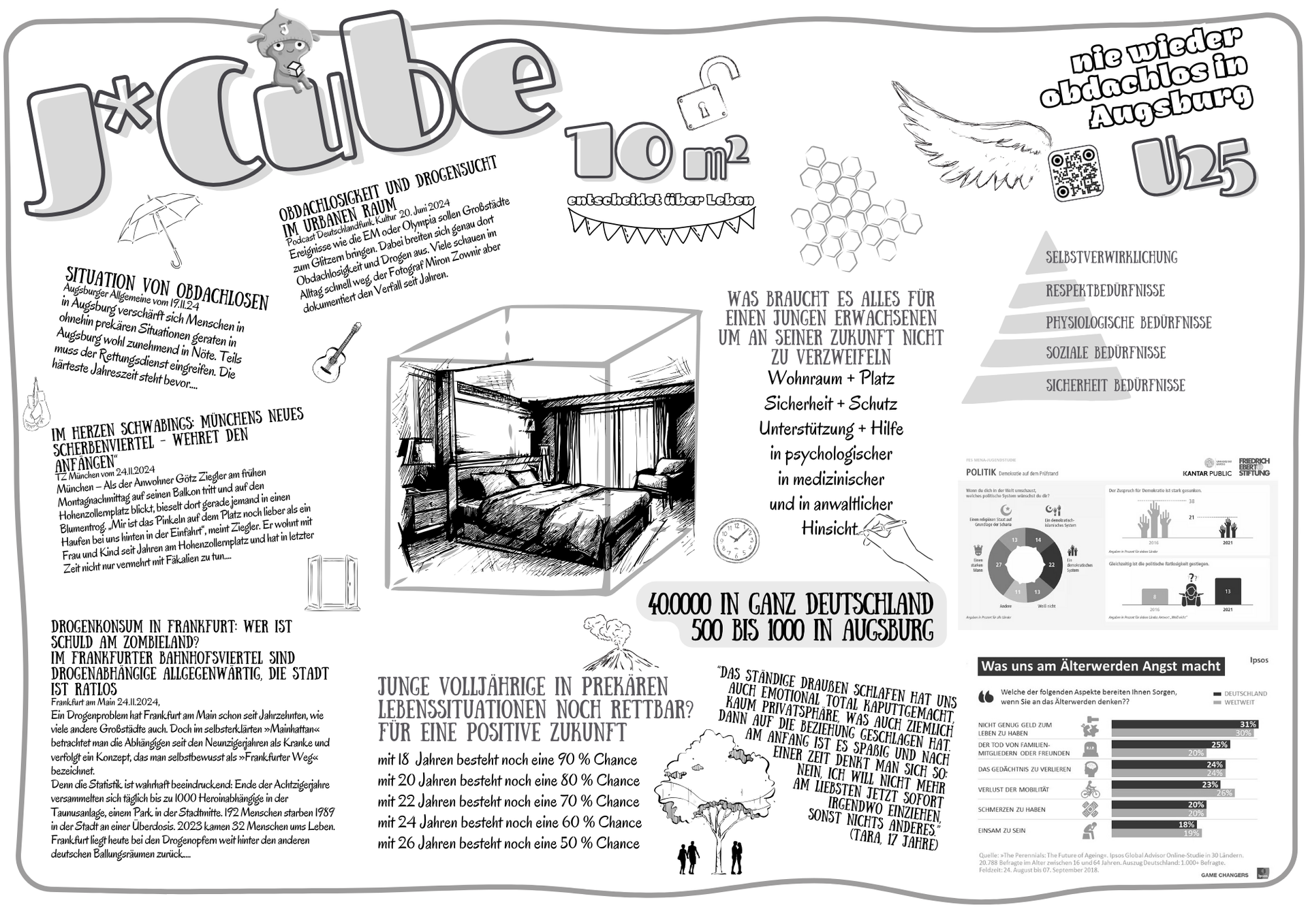 Zum Herunterladen klicken