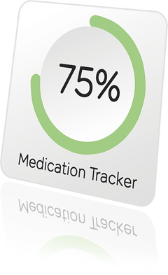 tracking app for inhaled medicines, cannabinoids, compliance data