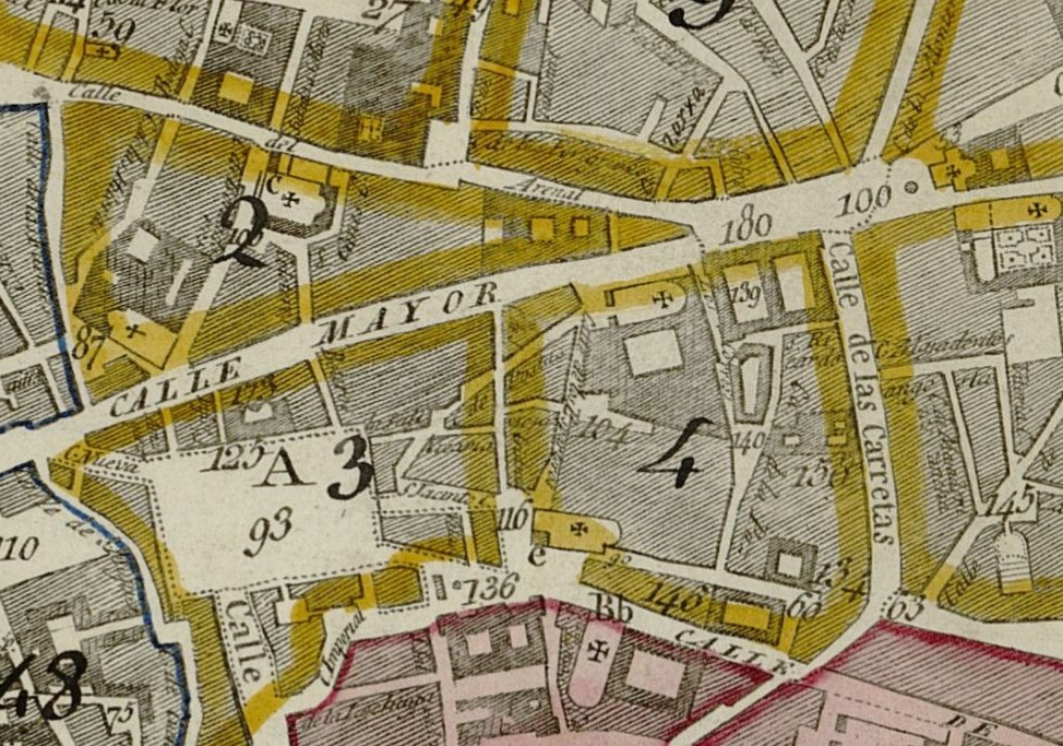 Madrid en 1812, 1828 y 1834 Madrid en 1812, 1828 y 1834