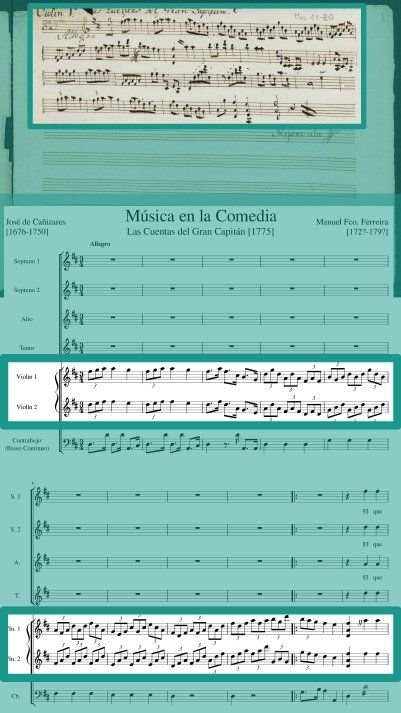 Pantallazo del programa informático MuseScore Pantallazo del programa informático MuseScore
